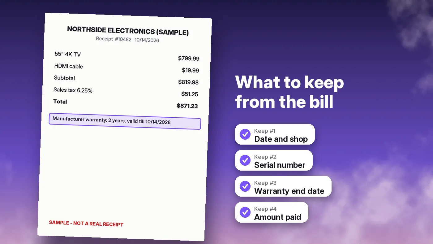 A sample receipt with the warranty line highlighted, next to a list: date and shop, serial number, warranty end date, amount paid